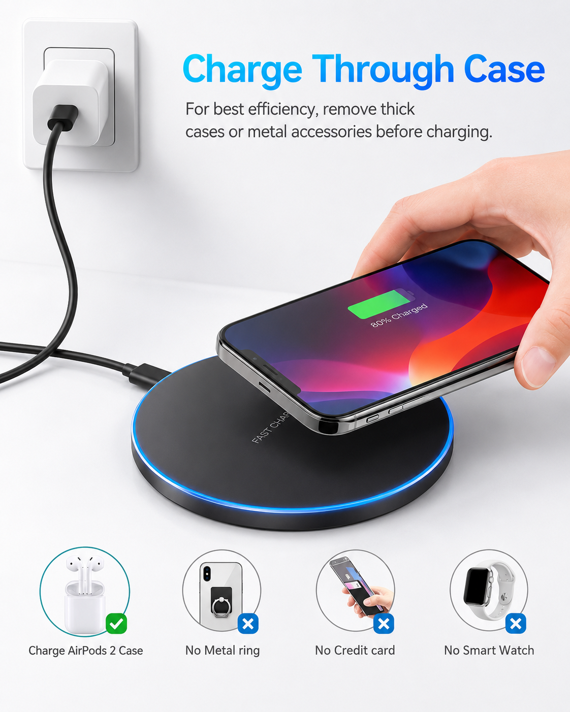 Compatibility infographic showing a smartphone charging on the PrimeSync wireless pad on a white desk. Icons indicate the charger works seamlessly through thin phone cases and wireless earbuds, while warning to remove thick rugged cases or metal accessories.
