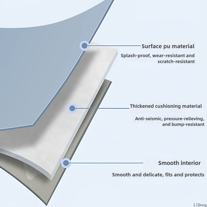 Tablet Cases Bag Sleeve 7.9-12.9 Inch Tablet Pouch for Ipad Air Case Pro Samsung Xiaomi Tablet Pouch Shockproof Multi Pockets