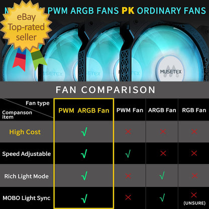 ATX PC Case, 6 PWM ARGB Fans Pre-Installed, Computer Case with Opening Tempered