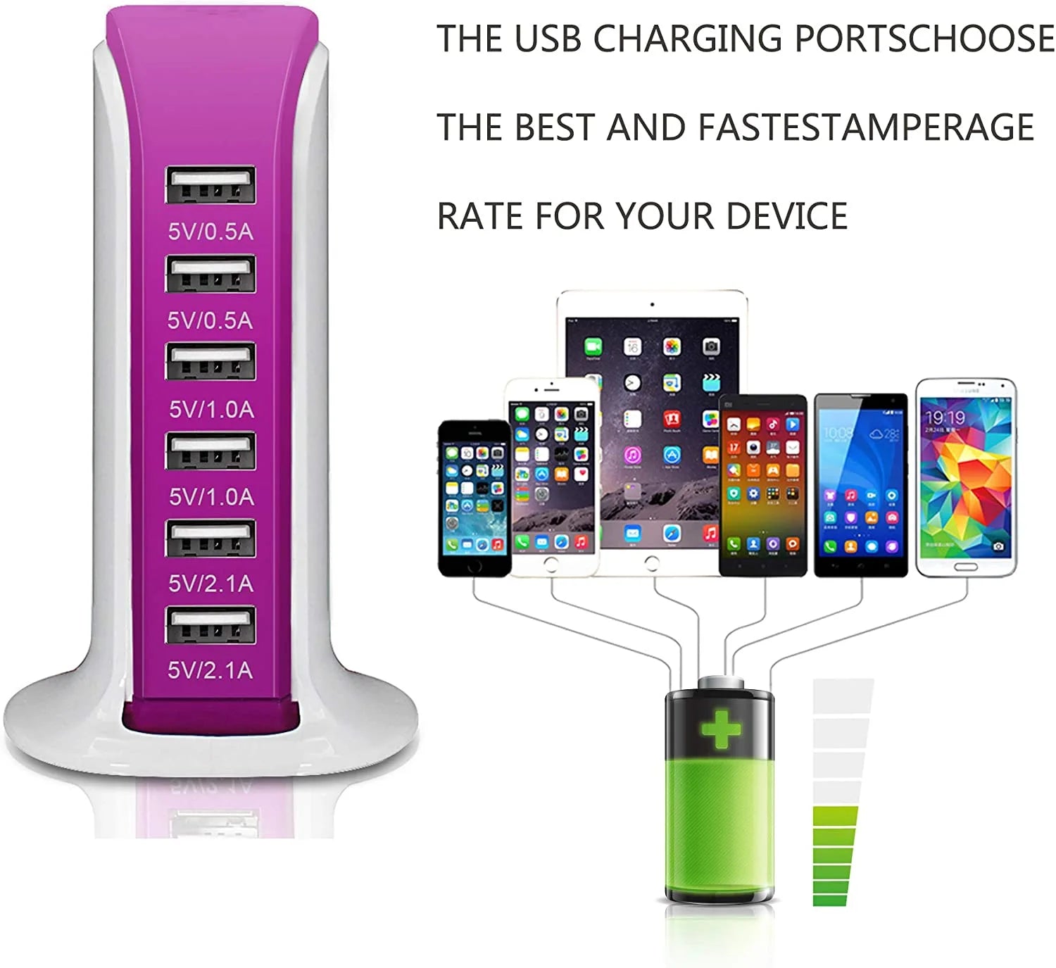 6-Port USB Wall Charger Desktop Charging Station Quick Charge 2.1,Compatible with Compatible with Phones,Tablets,Smartphones and More(Rose Red)