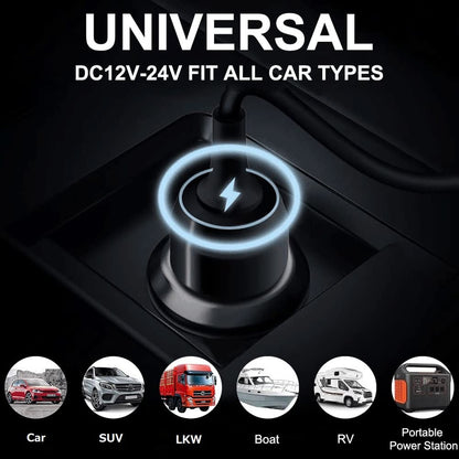 HKY Car Charger Multiple Ports Gan USB-C PD3.1(140W)+QC