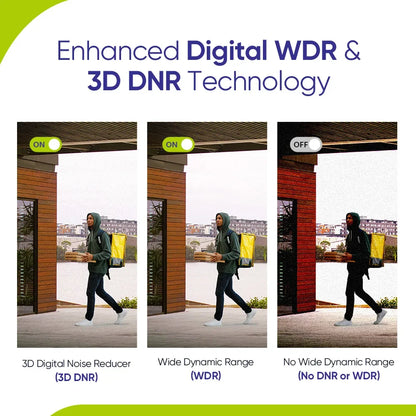 SANNCE 1X 2X 1080P Outdoor Bullet Home CCTV Security Camera 100Ft IR Night Vision Weatherproof Cameras 2MP CCTV Surveillance