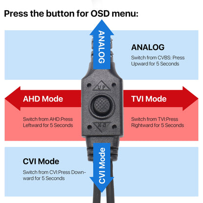 1080P HD TVI Security Camera,  4 in 1 Wired Security Camera for Home Office CCTV System Outdoor Bullet Camera with Night Vision