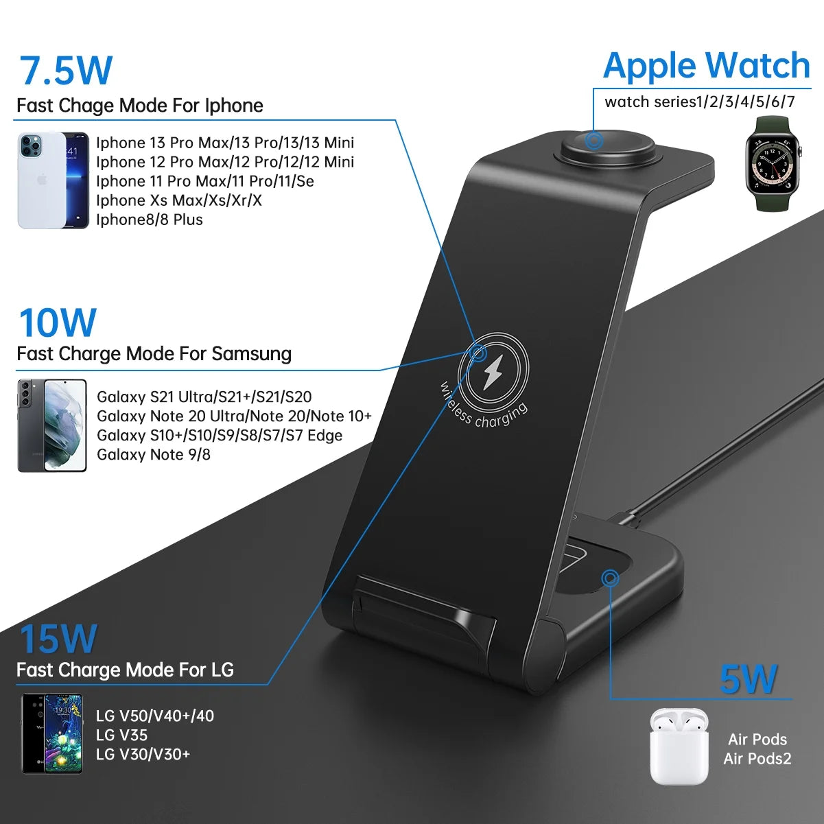 Wireless Charger for Iphone-23W 3 in 1 Fast Charging Station Compatible for Iphone 17/16E/15/14/13/12/11 Pro Max, Airpods 4/3/2/Pro, Iwatch Series 2-11, Samsung Charger Stand