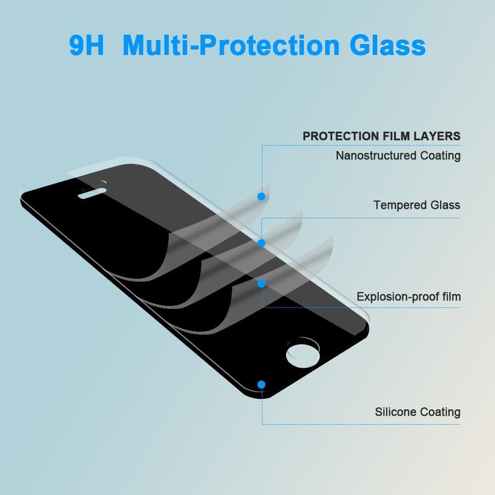 3 PCS Screen Protectors for Google Pixel 6A, HD Tempered Glass Screen...