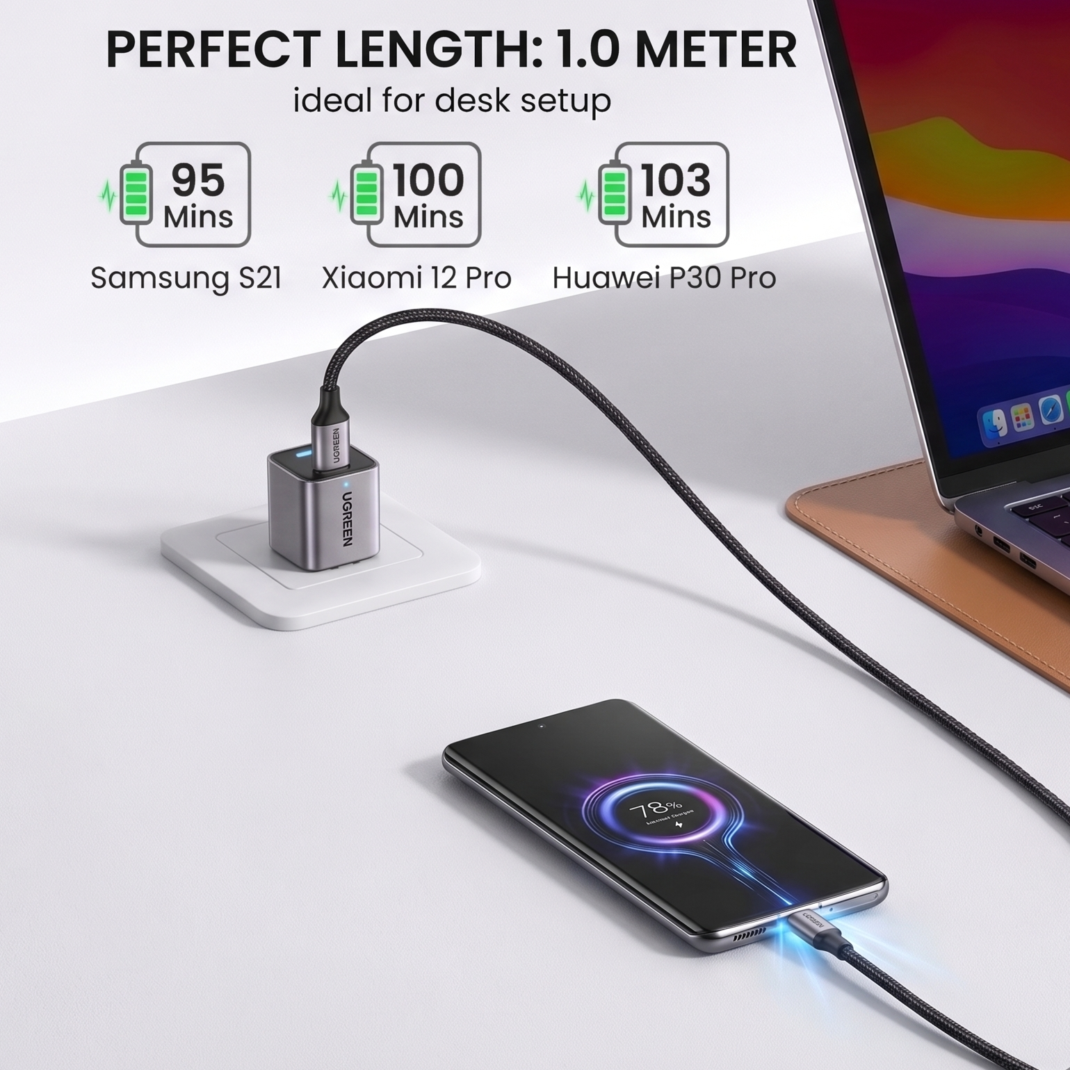 Phone charging cable with a smartphone and laptop on a desk, showing charging times for different devices. Blazing quick charging times.