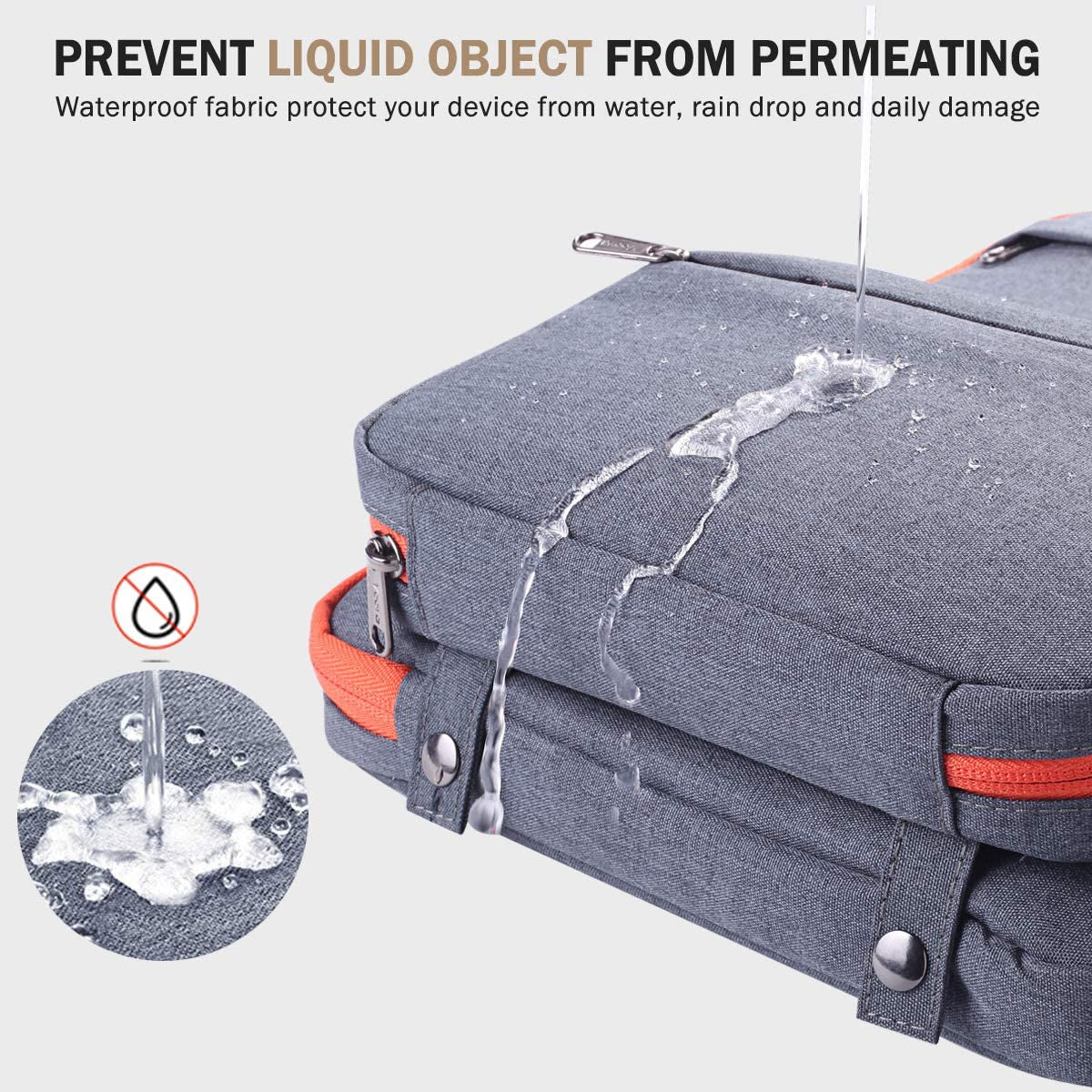 Laptop Sleeve Case 13 14 Inch Compatible with Macbook Air 13 M2/M3/M4, Macbook Pro 13/14,13.5”Surface Laptop 4/5,Chromebook 14,2 in 1 Waterproof Computer Bag with Detachable Accessory Pouch