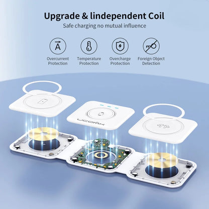 3-In-1 Wireless Charger, Magnetic Foldable Design Charging Station Compatible with Multiple Devices Including Iphone 17/16/15/14/13 Series, Airpods 4/3/Pro, and Iwatch