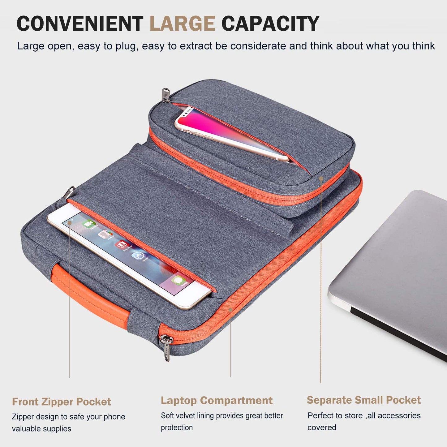 Laptop Sleeve Case 13 14 Inch Compatible with Macbook Air 13 M2/M3/M4, Macbook Pro 13/14,13.5”Surface Laptop 4/5,Chromebook 14,2 in 1 Waterproof Computer Bag with Detachable Accessory Pouch