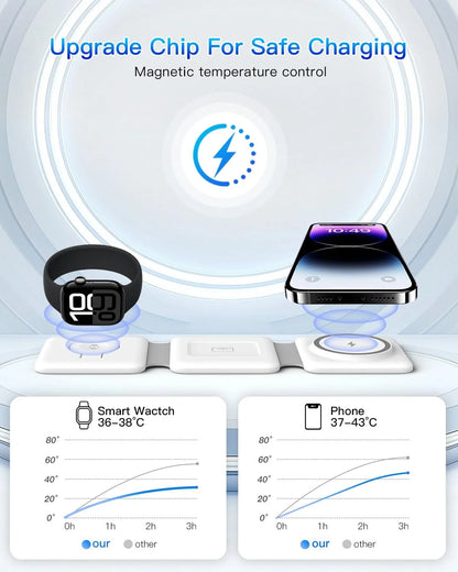 Magnetic Wireless Charger Compatible for Iphone: Fodable 3 in 1 Charging Station for Apple Multiple Devices - Travel Charging Pad Dock Compatible for Iphone 15 14 13 12 Pro Max plus & Airpod